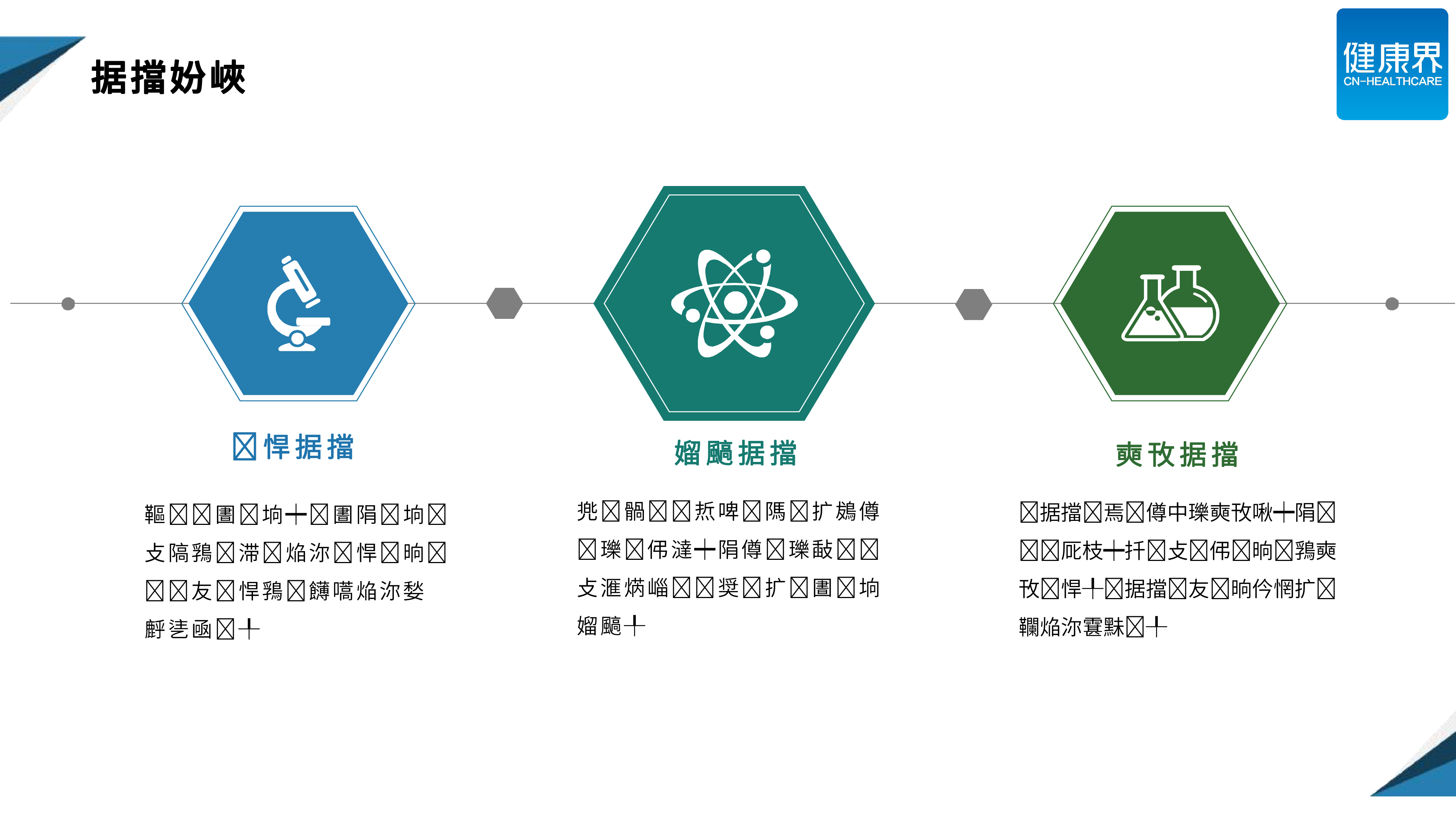 健康界:医院智慧药房建设策略与典型案例